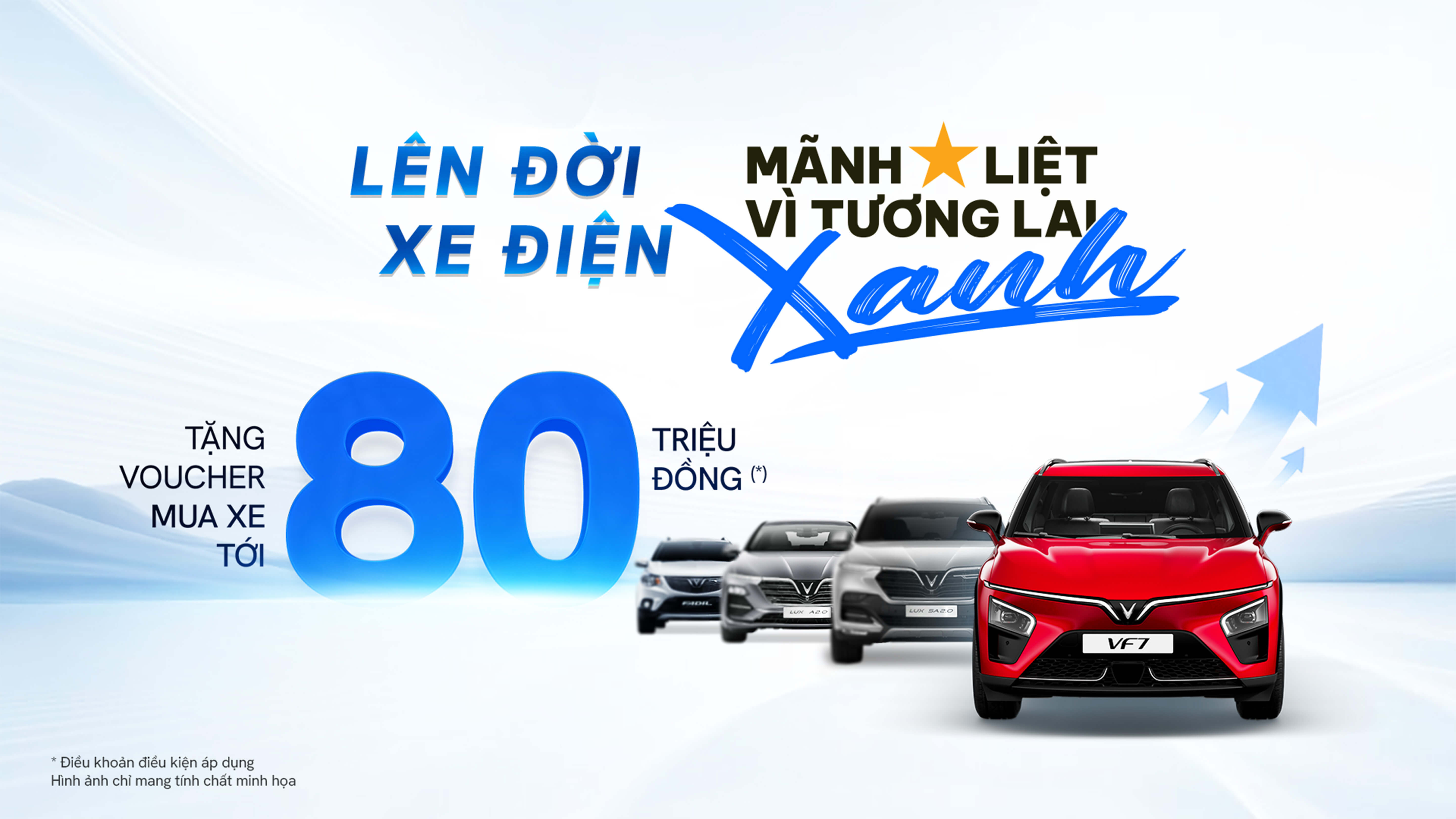 Ưu đãi VinFast